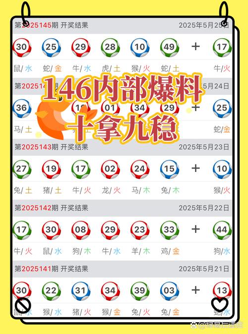 2025新澳门特马今晚开奖结果手机版