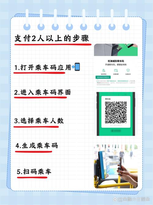微信怎么下载乘车码付款最新版彩色图标