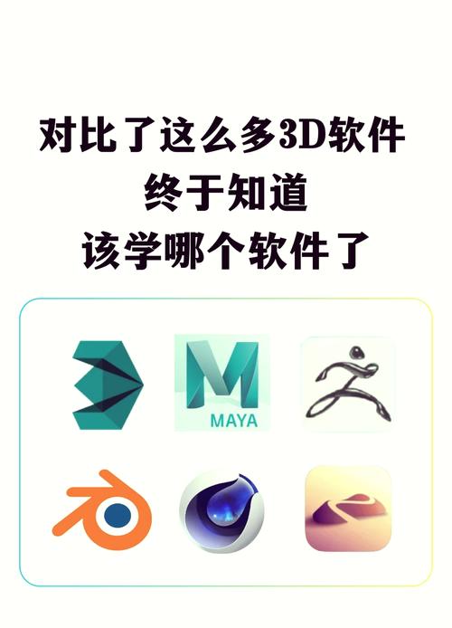 3d建模下载安装图标