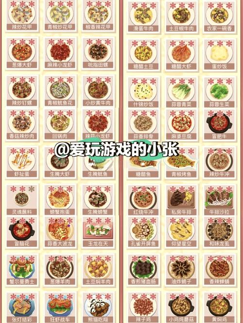 老爹大排档红包版