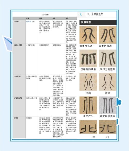 古文扫一扫识别汉字