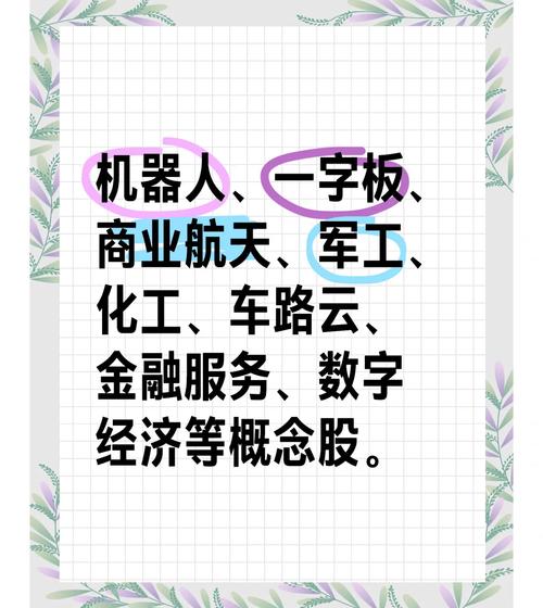 机器人概念股全线大涨赚钱版图标