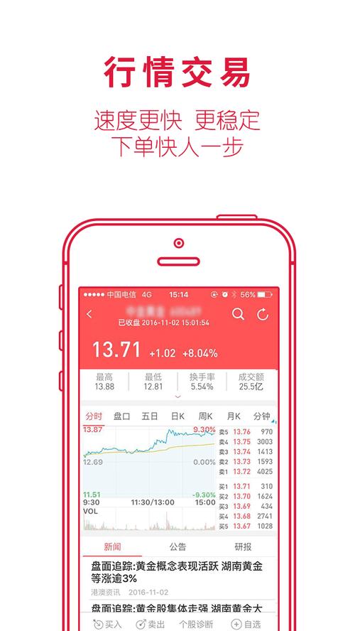 华安证券徽赢手机版