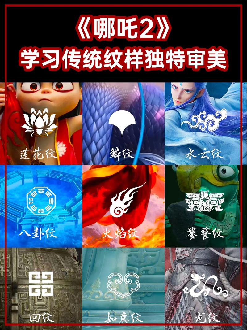 哪吒赚钱图标