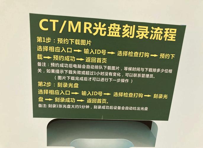 电脑刻录光盘的方法和步骤红包正版