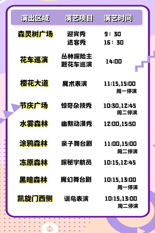 旅行世界刷金币脚本下载红包版图标