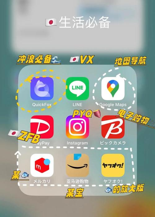 夜里100款禁用免费软件2023