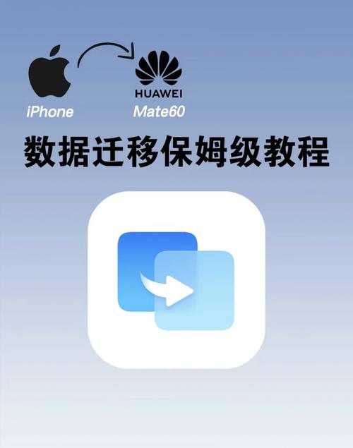 手机克隆同步