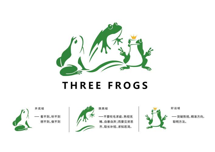 昱蛙短视频