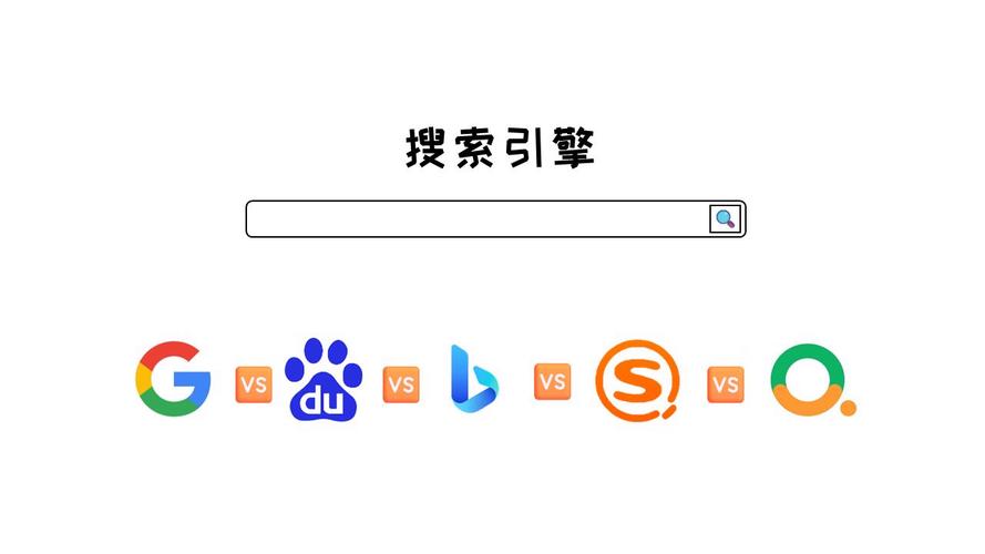 最佳的搜索引擎赚钱版图标