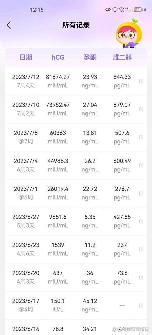 hcg4天翻倍多少正常红包正版图标