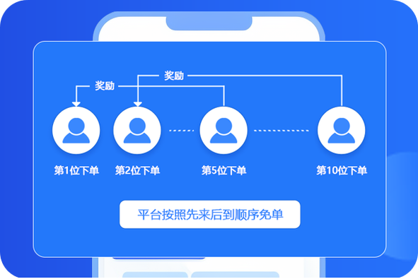 登录入口免排队图标