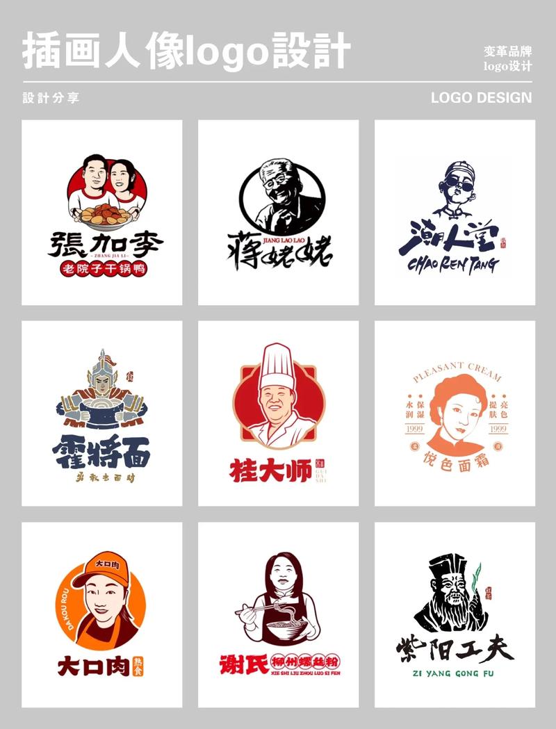 人物设定生成器图标