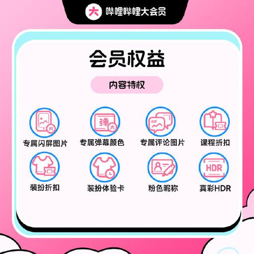 哔哩终端红包版
