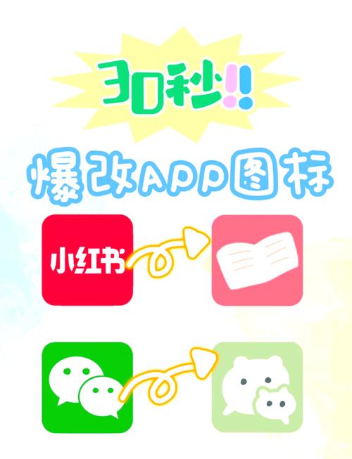绿色版为什么不用安装图标