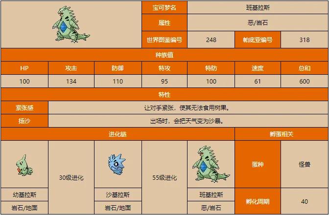 班基拉斯努力值和配招赚红包版
