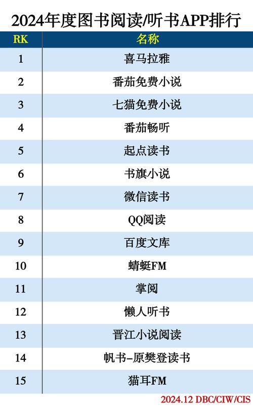 轩辕听书网仲夏版