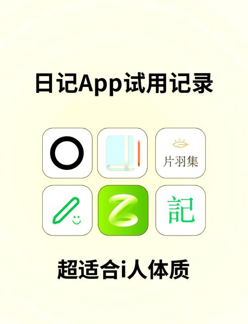 适合记日记的软件完整版