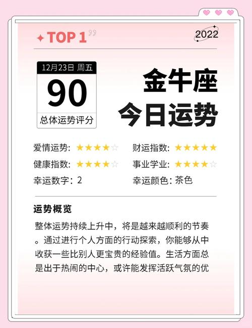 官方免费星座运势红包正版