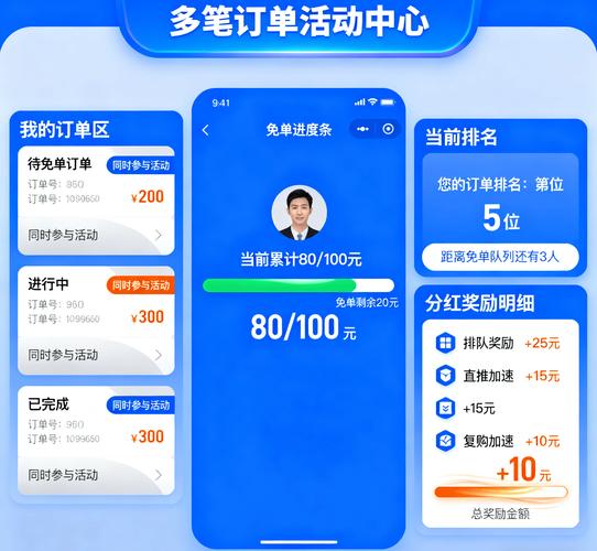 登录入口免排队