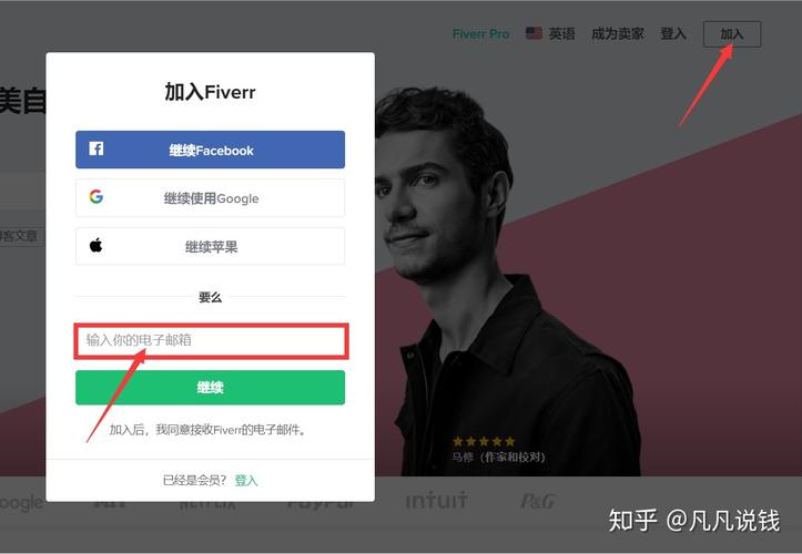 fiverr官网中文版网页
