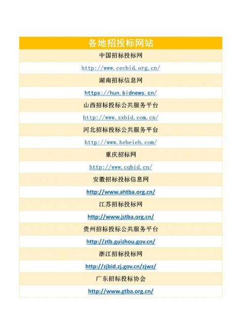 十大免费网站推广入口手机版