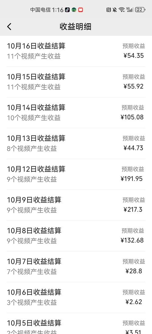 魔盒微阅app赚钱