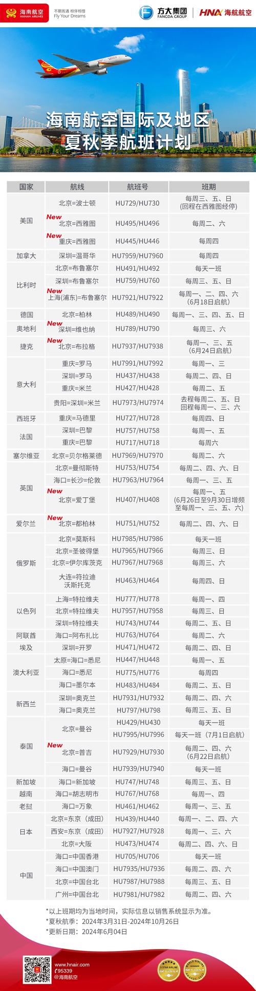 海航移动应用商店三人行