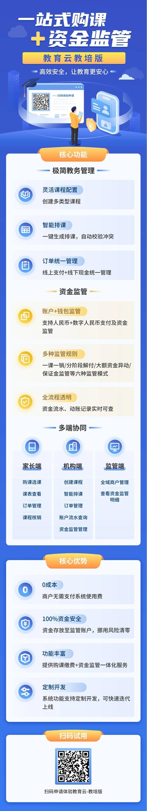 云监督兼职APP图标