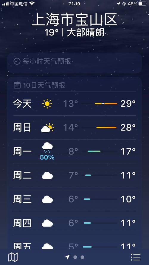 天气红包版