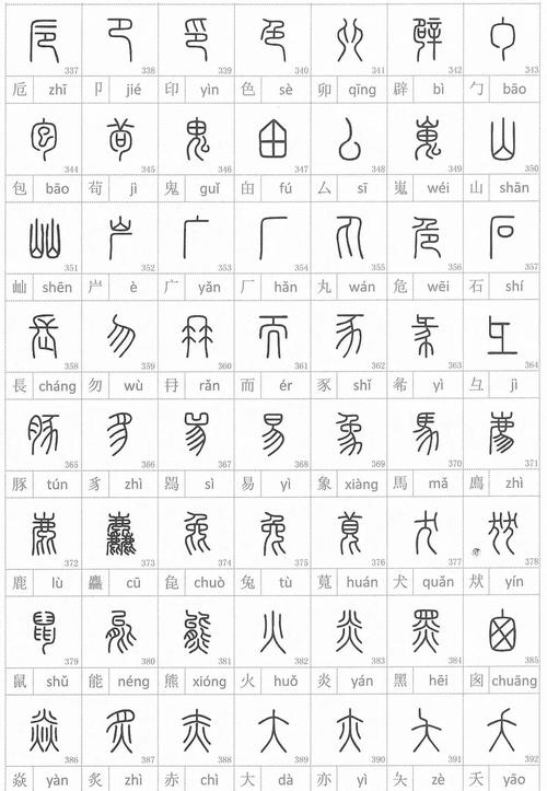 免费扫一扫识别篆字赚钱版