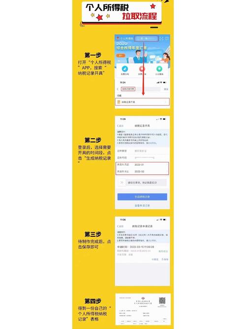个人所得税怎么交
