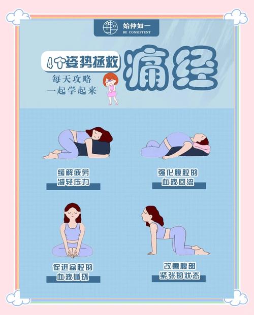 怎么缓解痛经最有效的方法