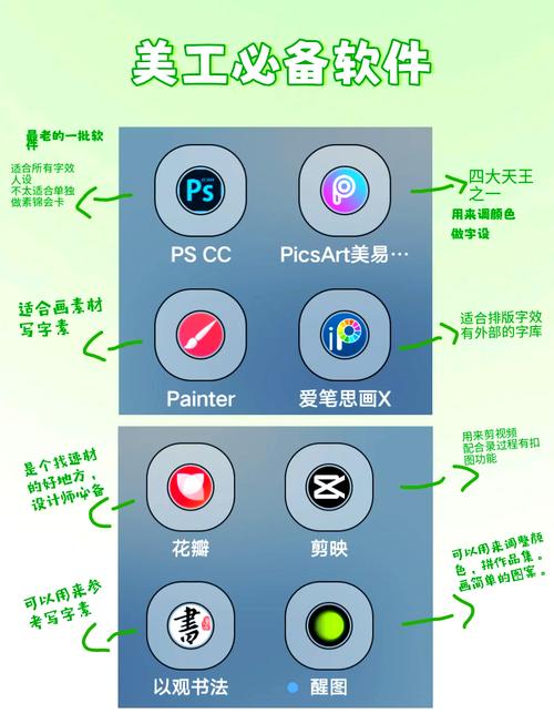 封面设计用什么软件做免付费