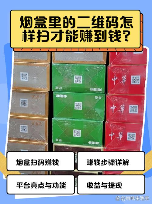 烟盒扫码赚钱