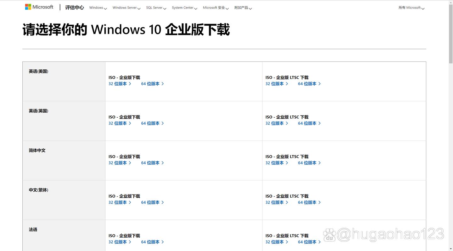 win10专业版和企业版哪个好聚合盒子