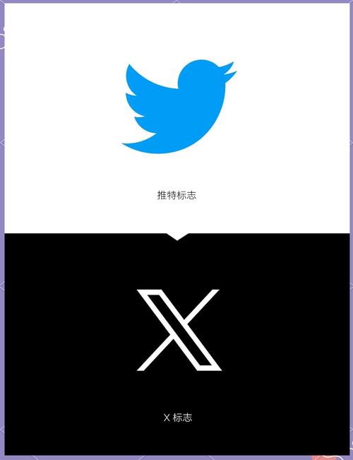 推特蓝鸟中文免费版永久免费版