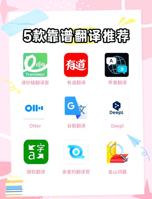翻译软件电脑版哪个好福利版图标