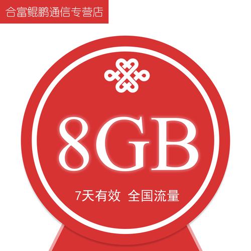 联通流量红包图标