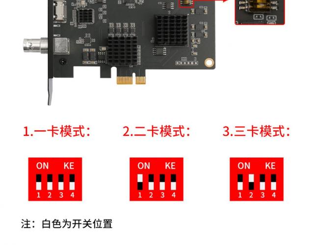 内置采集卡和外置采集卡