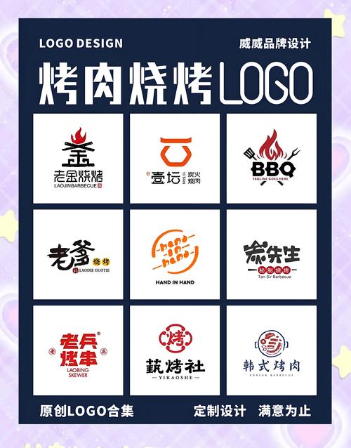 烧烤赚钱软件图标