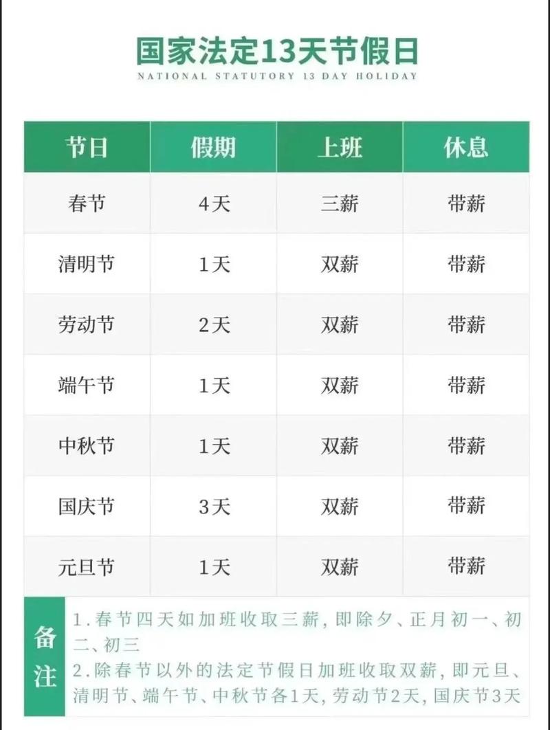一个月休息多少天合法