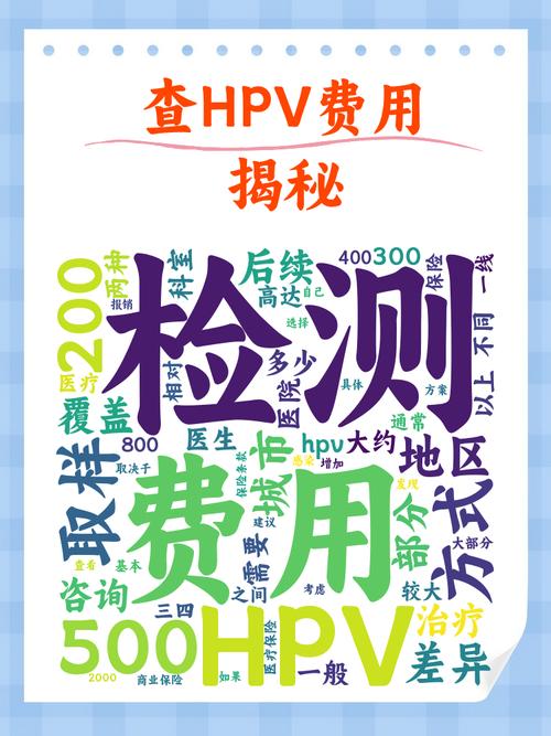 治疗hpv需要多少钱赚钱版图标