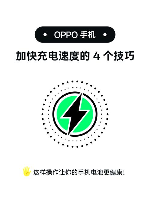 手机怎么充电快图标
