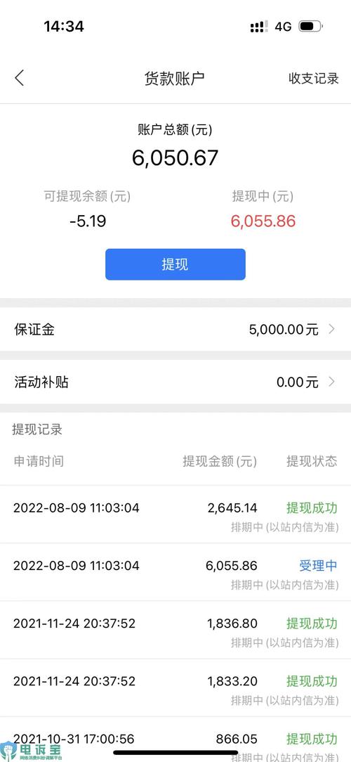 来提资讯