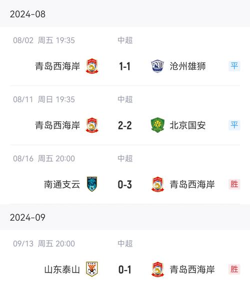 爱心果园平台