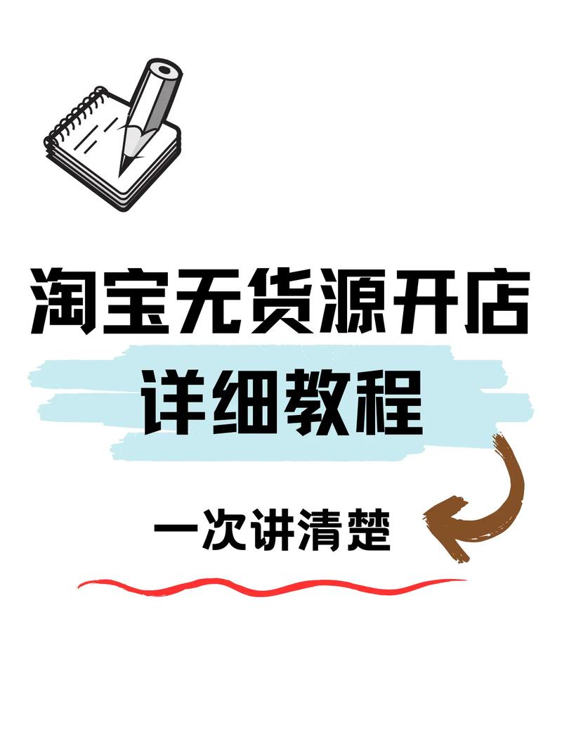 无货源模式怎么做图标