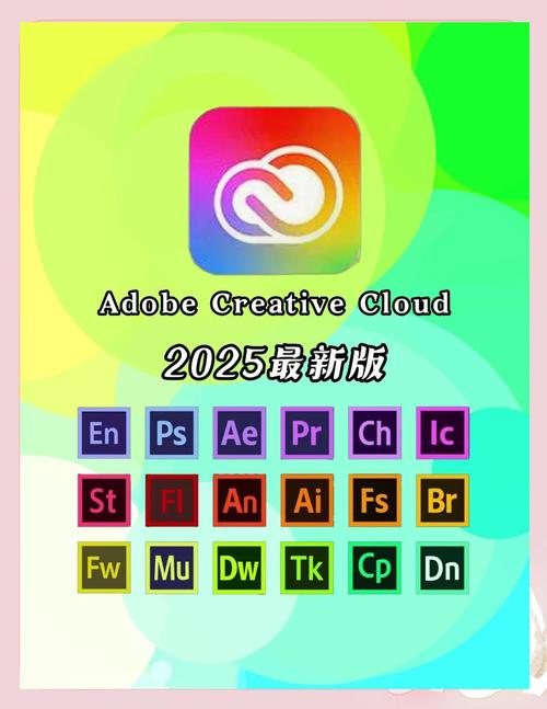 adobe全套软件净化版