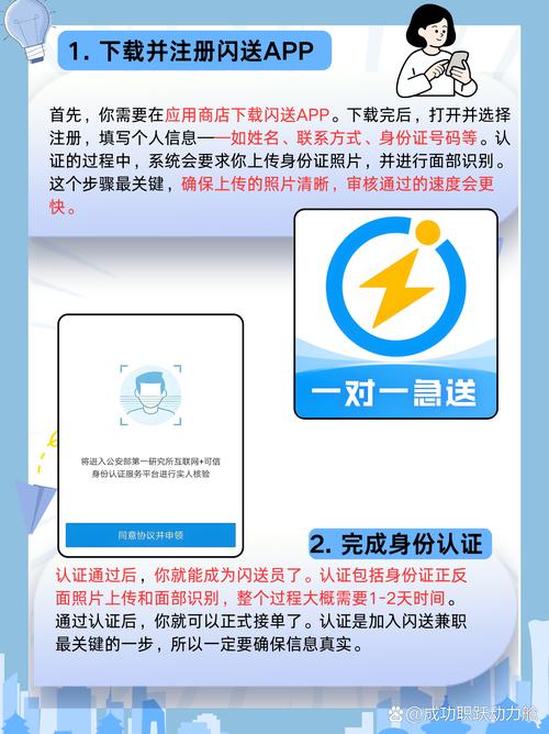 闪送员兼职怎么加入免排队