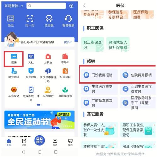 居民医保可以先自费再报销吗污版